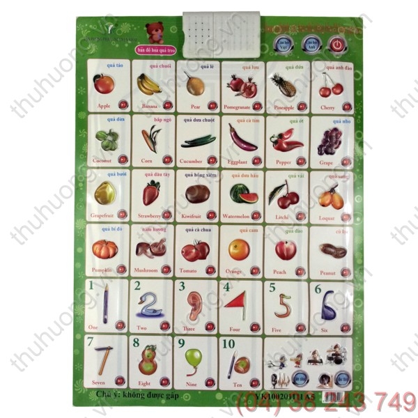 Bảng chữ cái điện tử NGUYÊN KHẢI (củ quả và số)