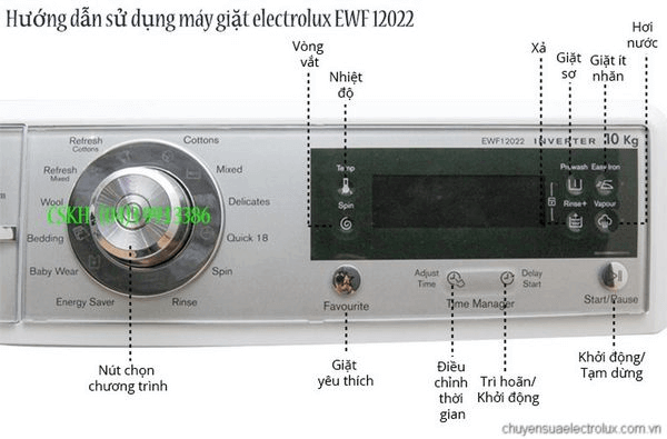 Cách sử dụng máy giặt electrolux hiệu quả