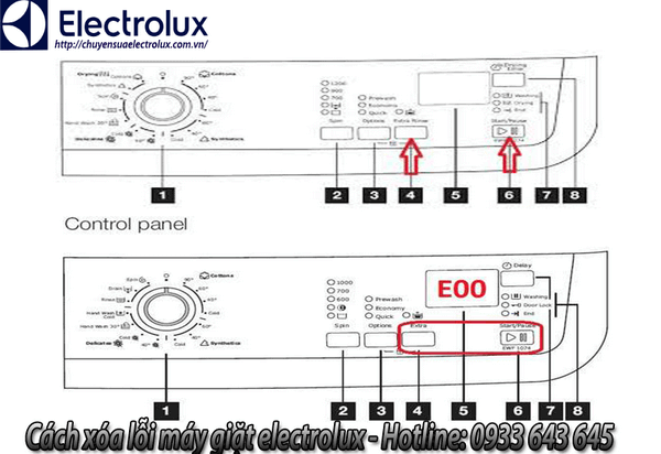 Các bước xóa lỗi trên máy giặt electrolux