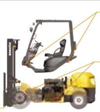 Xe nâng dầu và xăng Komatsu - Model FD/FG15～18-21, FD/FG20～35A-17 tải trọng 1.5 đến 3.5 tấn