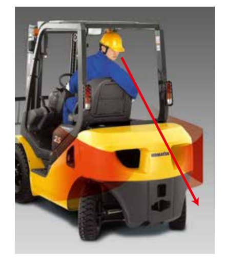 Xe nâng dầu và xăng Komatsu - Model FD/FG15～18-21, FD/FG20～35A-17 tải trọng 1.5 đến 3.5 tấn