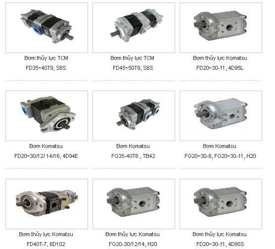 Bơm thủy lực xe nâng, Linde