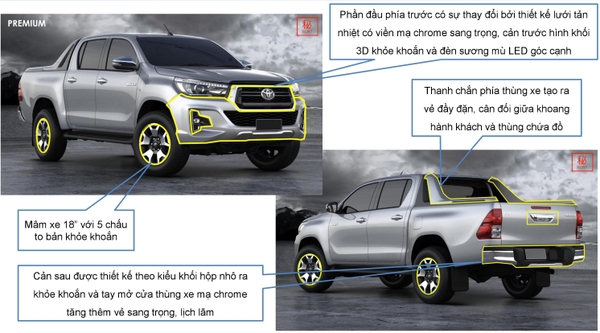 ngoại thất bán tải toyota hilux