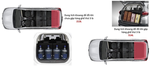 không gian nội thất xe toyota rush