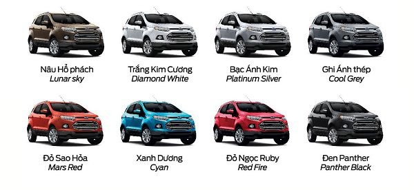 Bảng màu xe Ford Ecosport 2019 thực tế để quý khách hàng tham khảo.