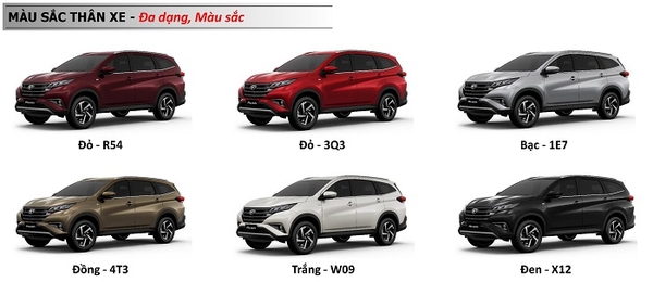 Bảng màu xe toyota rush 2019