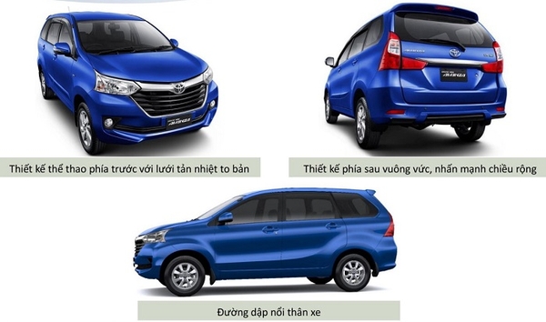 đánh giá xe toyota avanza 2018