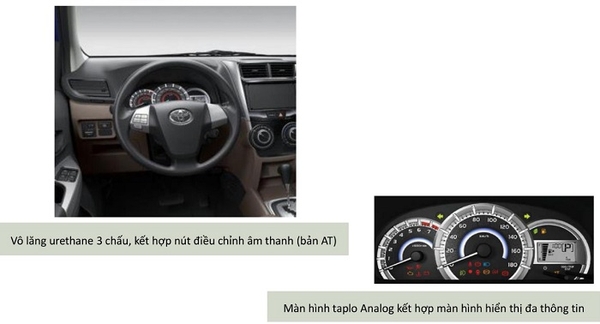 đánh giá xe toyota avanza 2018