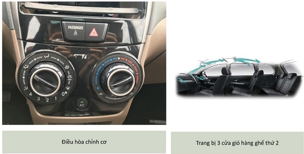 hệ thống điều hòa avanza 2018