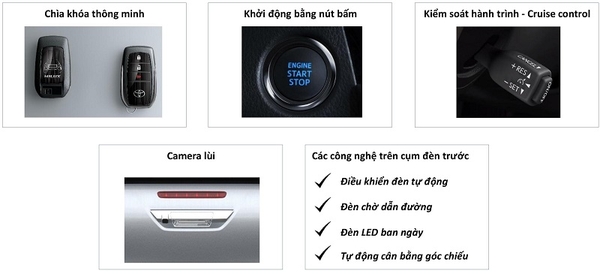 bán tải toyota hilux tính năng