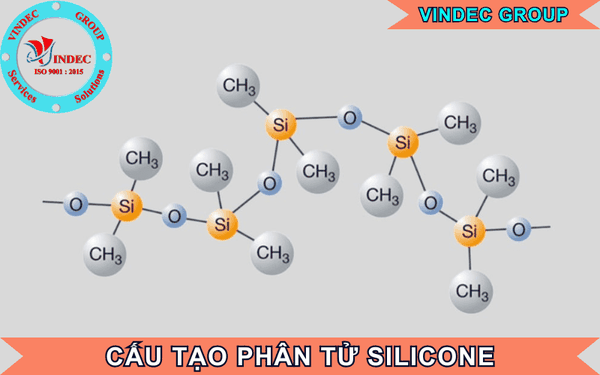 Cao Su Silicone Chịu Nhiệt Là Gì Và Ứng Dụng