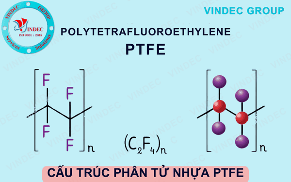 Cấu Trúc Của Phân Tử Nhựa PTFE (TEFLON)