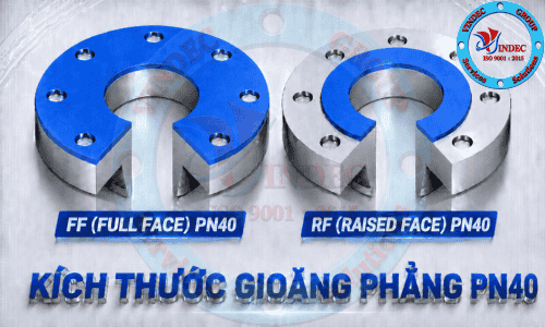 Kích Thước Gioăng Phẳng BS EN 1514-1 PN40