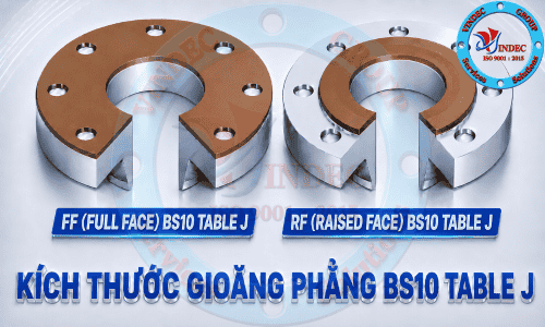 Kích Thước Gioăng Phẳng Tiêu Chuẩn BS10 Table J