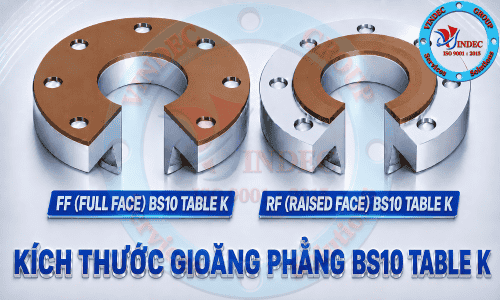 Kích Thước Gioăng Phẳng Tiêu Chuẩn BS10 Table K