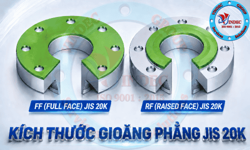 Kích Thước Gioăng Phẳng JIS 20K