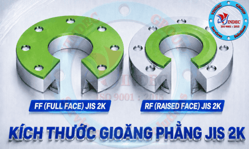 Kích Thước Gioăng Phẳng JIS 2K