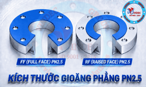 Kích Thước Gioăng Phẳng BS EN 1514-1 PN2.5