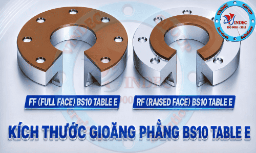 Kích Thước Gioăng Phẳng Tiêu Chuẩn BS10 Table E