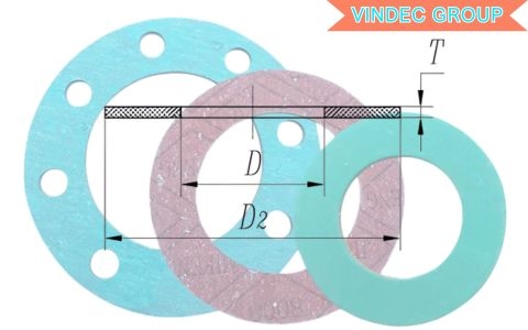 Tiêu Chuẩn HG/T 20606-2009 Của Trung Quốc