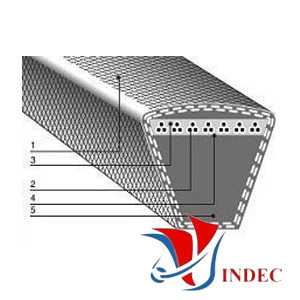 BANDO- SPC (XPC)