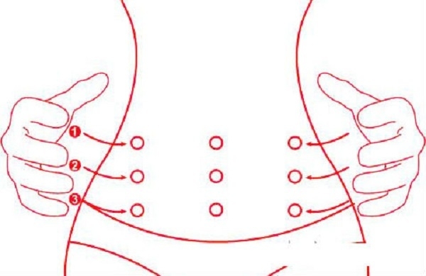 PHƯƠNG PHÁP GIÚP CÔ DÂU GIẢM EO NHANH CHÓNG TRƯỚC ĐÁM CƯỚI