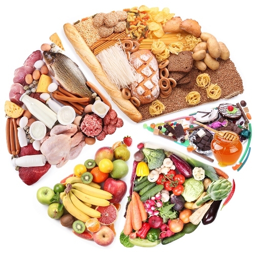Chế độ ăn uống phòng chống cao huyết áp