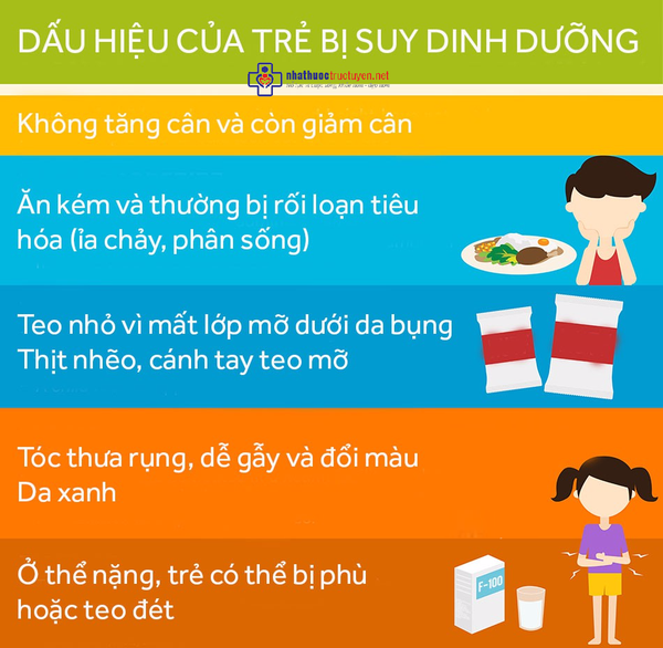 Trẻ bị suy dinh dưỡng mẹ phải làm gì?