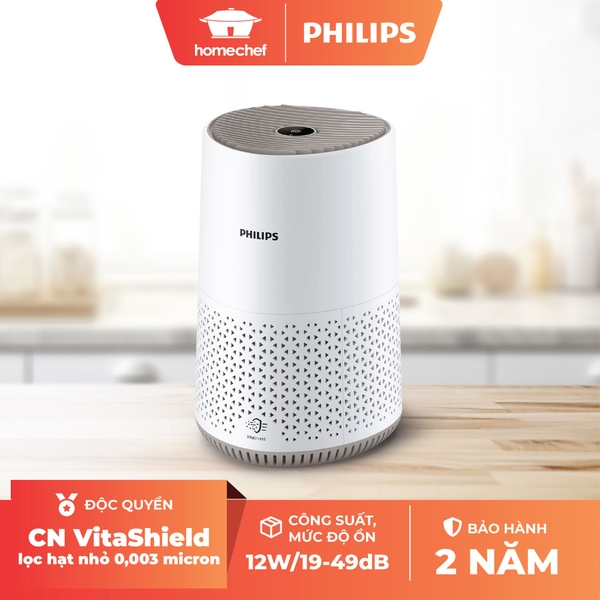 Máy lọc không khí Philips AC0650/10 (39m2)