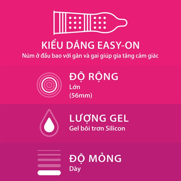 Bao cao su có gai Durex Pleasuremax hộp 12 cái: Tăng Khoái Cảm, Đảm Bảo An Toàn