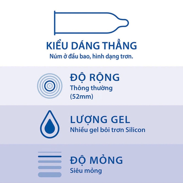 Bao cao su siêu mỏng Durex Invisible Extra Thin, Extra Lubricated hộp 10 cái