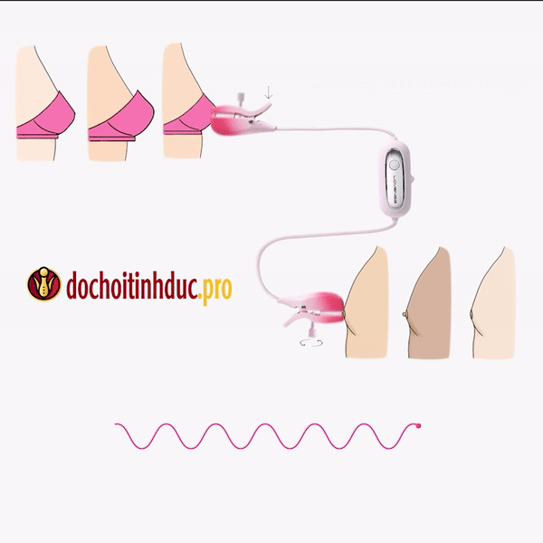 Kẹp núm vú rung kích thích Lovense Gemini - Đồ chơi BDSM đẳng cấp