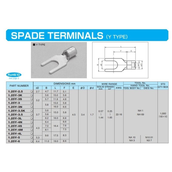  Đầu cốt chữ Y/đầu cốt chẻ trần NICHIFU dòng 1.25Y-2.5/3/4S/5