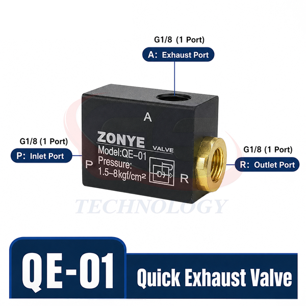 Van xả nhanh khí nén QE, van xả nhanh QE-01, QE-02, QE-03, QE-04, van xả khí nén, van xả khí nhanh, van khí nén, van xả nhanh G1/8, van xả nhanh G1/4, van xả nhanh G3/8, van xả nhanh G1/2