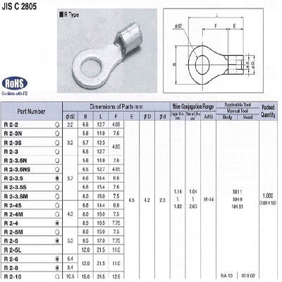 Đầu cốt tròn/ đầu cos tròn NICHIFU dòng R2-2/3/4/5/6