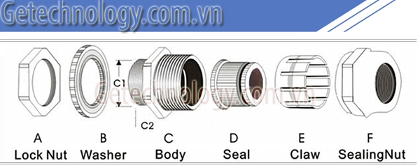 ốc siết cáp kim loại PG-M