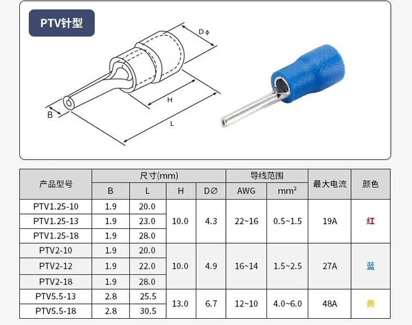 Đầu cốt kim đặc bọc nhựa PTV1.25/2/5.5-10/12/13/18, Đầu Cos kim đặc bọc nhựa PTV1.25/2/5.5-10/12/13/18, Đầu cốt pin kim tròn đặc PTV1.25/2/5.5-10/12/13/18