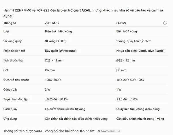 https://getechnology.com.vn/bien-tro-22hp-10-22hpm-10-bien-tro-fcp22e-bien-tro-cp50-tu-1k-den-10k-hang-sakae