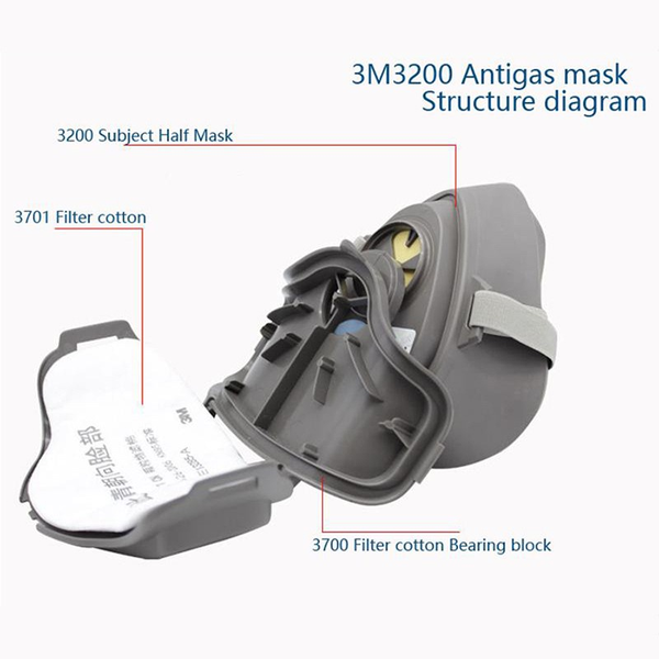 https://getechnology.com.vn/bong-loc-bui-3m3701-mieng-loc-bui-3m3701-dung-cho-mat-na-chong-bui-3m3200