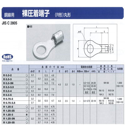 Đầu cốt tròn/ đầu cos tròn NICHIFU dòng R0.75-3/3.5