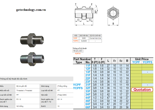 Đầu nối YCPF12F hãng Misumi Nhật Bản