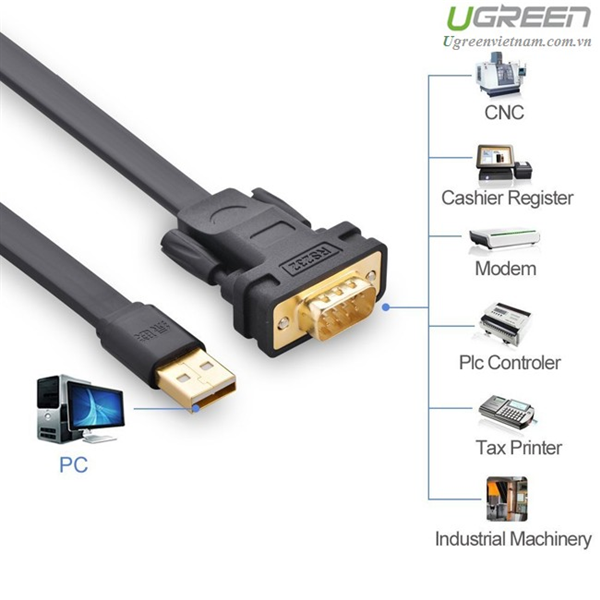 Cáp tín hiệu chuyển đổi USB 2.0 sang COM RS232 dáng dẹt cao cấp Ugreen 20218 2M