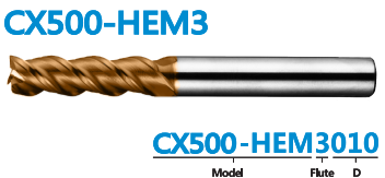 cx500-hem3010