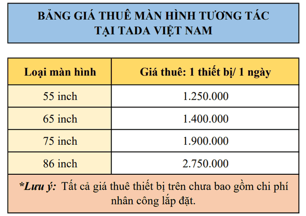 BẢNG GIÁ THUÊ MÀN HÌNH TƯƠNG TÁC  TẠI TADA VIỆT NAM
