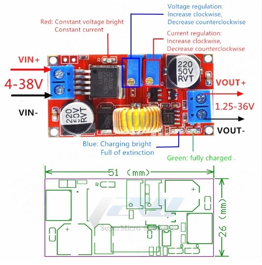 Mạch Hạ Áp 4V-38V Xuống 1,25V-36V 5A