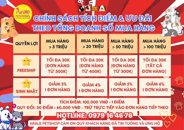 ARALE PETSHOP THÔNG BÁO THAY ĐỔI CHƯƠNG TRÌNH  TÍCH LŨY ĐIỂM KHÁCH HÀNG THÂN THIẾT