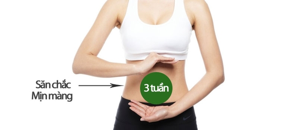 Kem Tan Mỡ Bụng Elancyl Slim Design Ventre Flat 150ml chính hãng