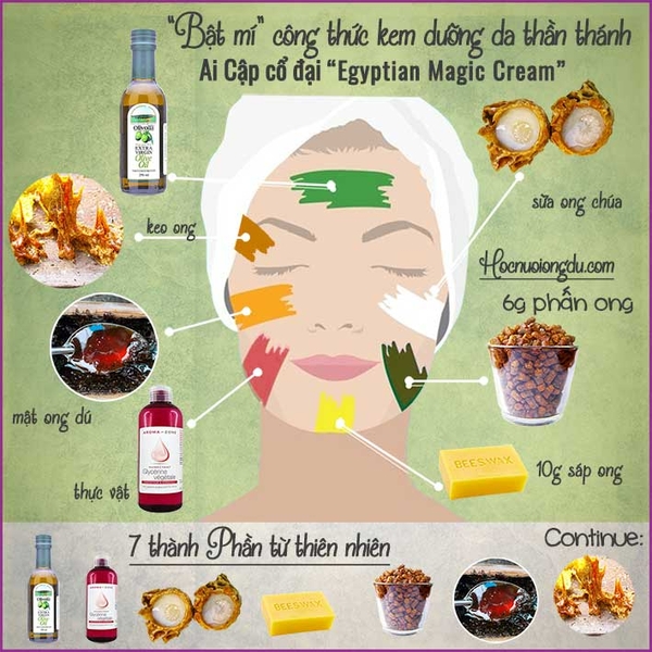 9 Cách Dùng Phấn Hoa Làm Đẹp, Cách Uống Phấn Ong Giảm Cân