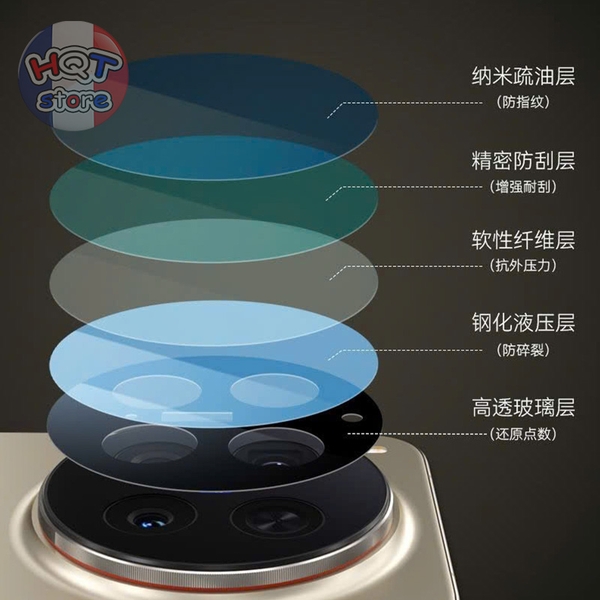 Kính cường lực camera BlueO AR cho Vivo X300 Pro / X300