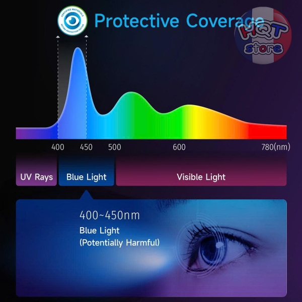 Kính HODA 3D AB BLR60 Chống Ánh Sáng Xanh iPhone 17 Pro Max 16 Pro Max